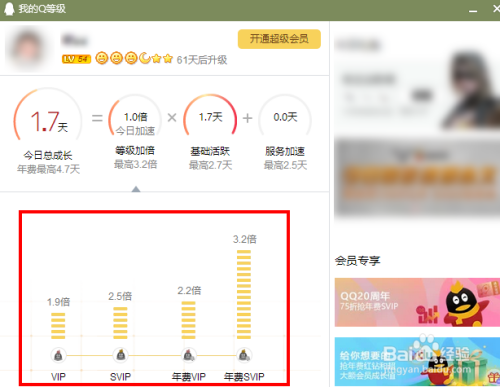 怎样快速提升qq等级