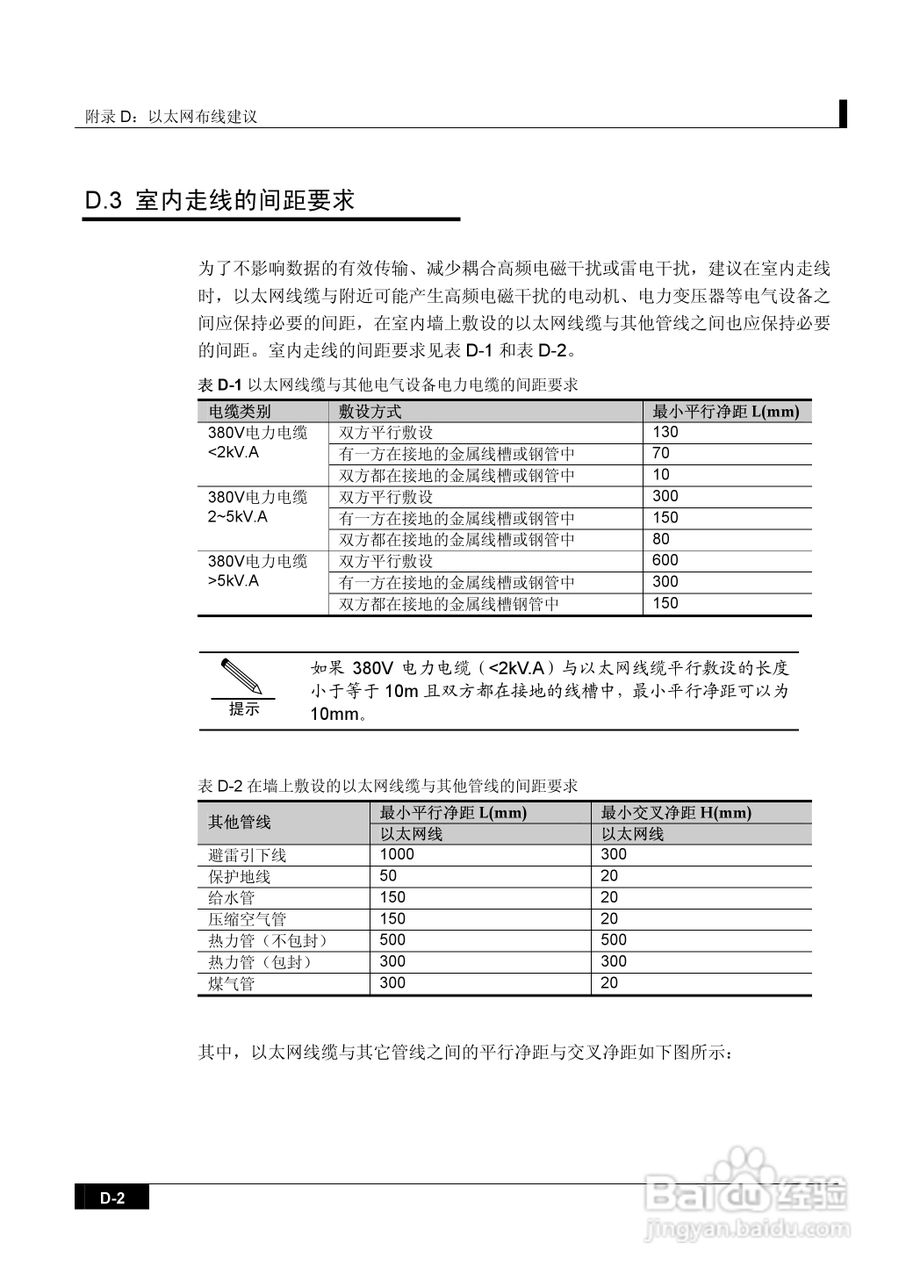 港湾网络交换机Hammer3100VDSL型说明书:[5]