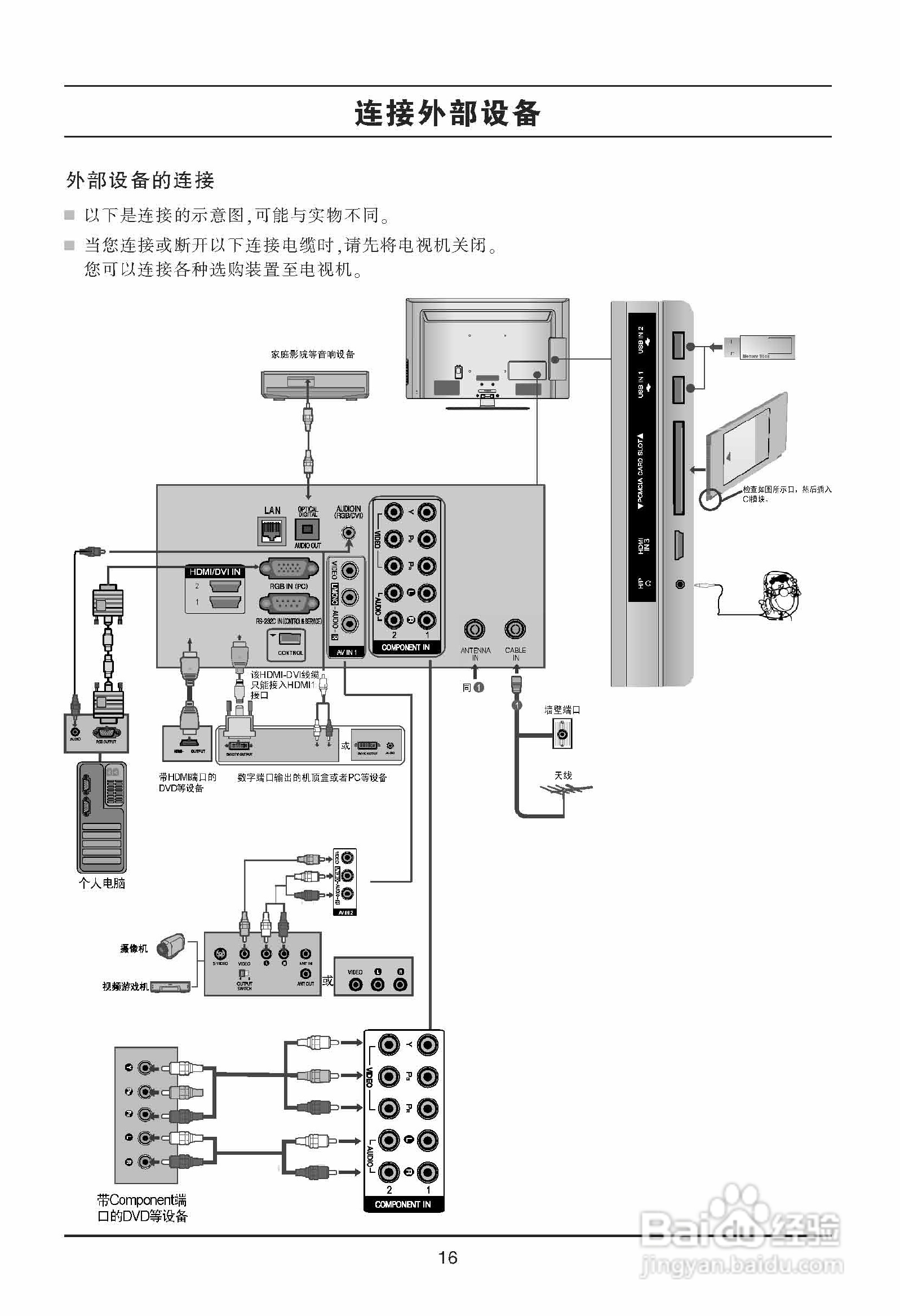 LG 47LD650-CC液晶彩电使用说明书:[2]