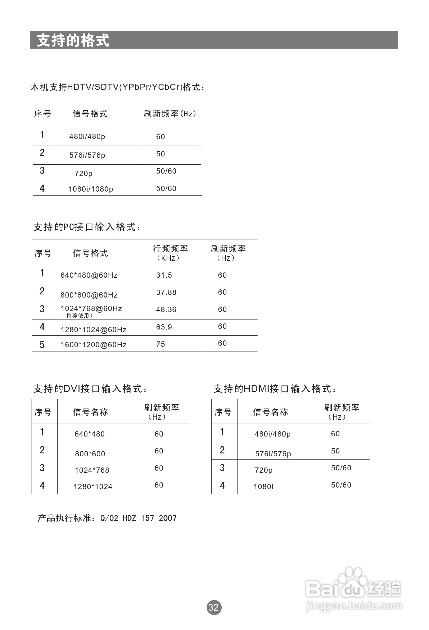 海尔L32R1A液晶彩电使用说明书:[4]