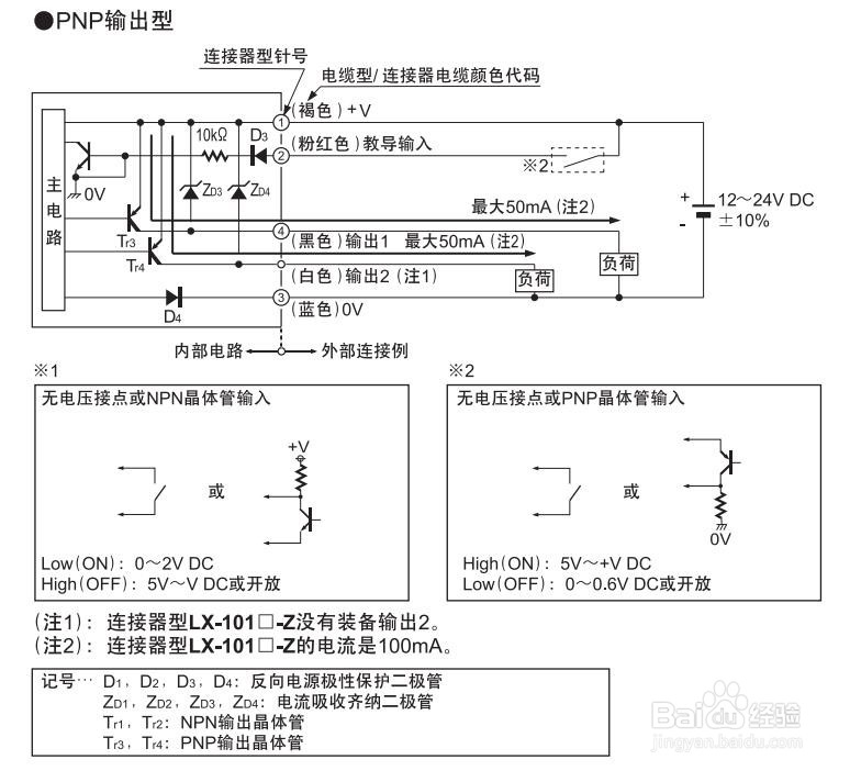 松下数字式色标传感器LX-100系列使用手册2