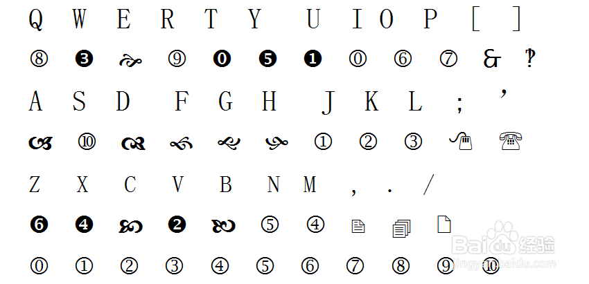 excel中如何输入打钩的方框符号，wingdings2