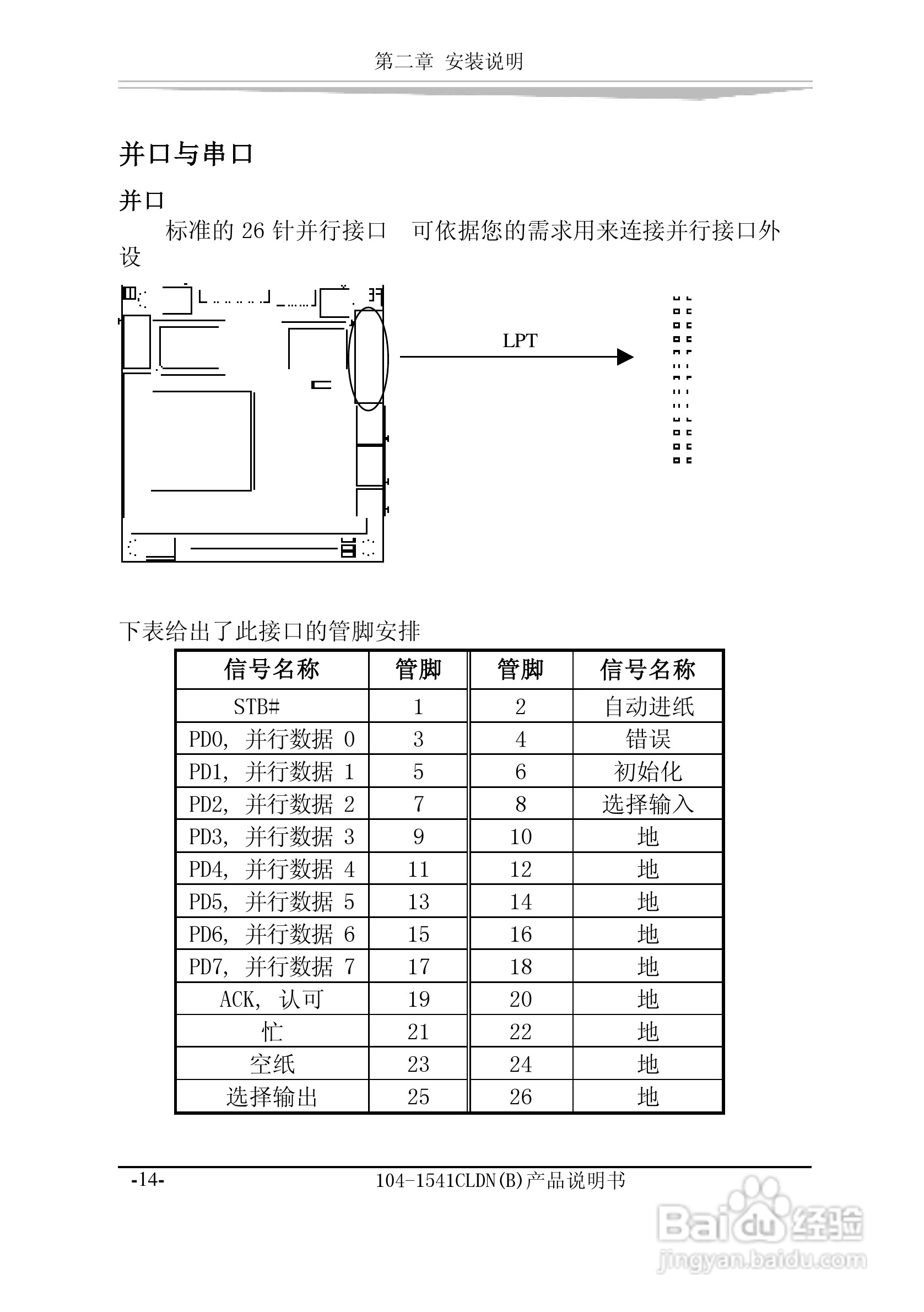 研祥104-1541CLDN（B）工业级主机CPU板卡说明书:[2]