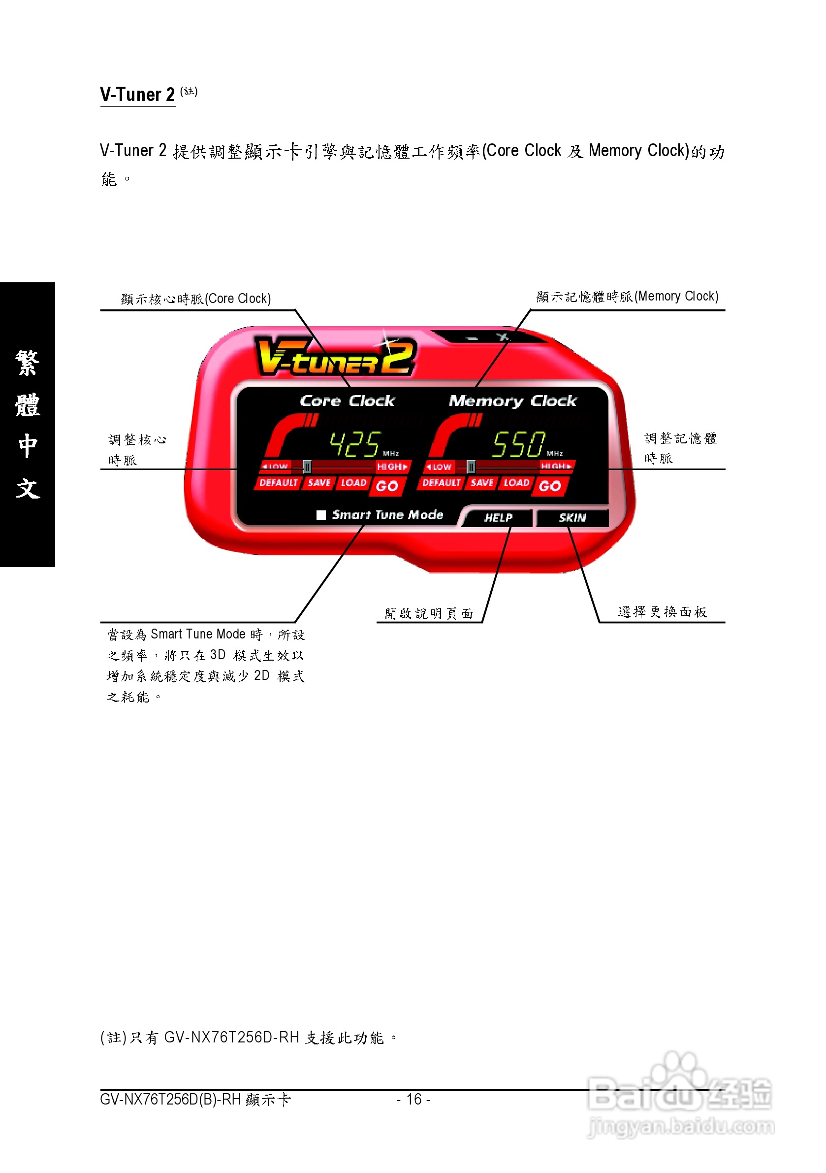 技嘉GV-NX76T256DB-RH型显卡说明书:[2]