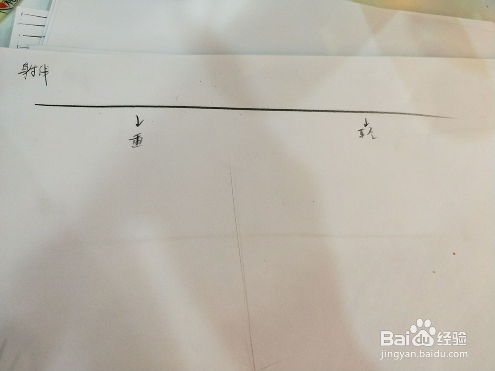 手绘入门，新手如何练习手绘线条