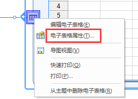 MindManager中怎么设置电子表格的属性?