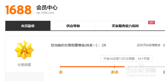 阿里巴巴怎么让排名靠前