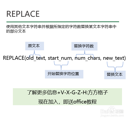 Excel如何利用函数给姓名加密添加星号