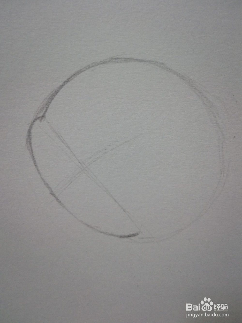 卡通Q版动漫人物头部和五官手绘线稿教程