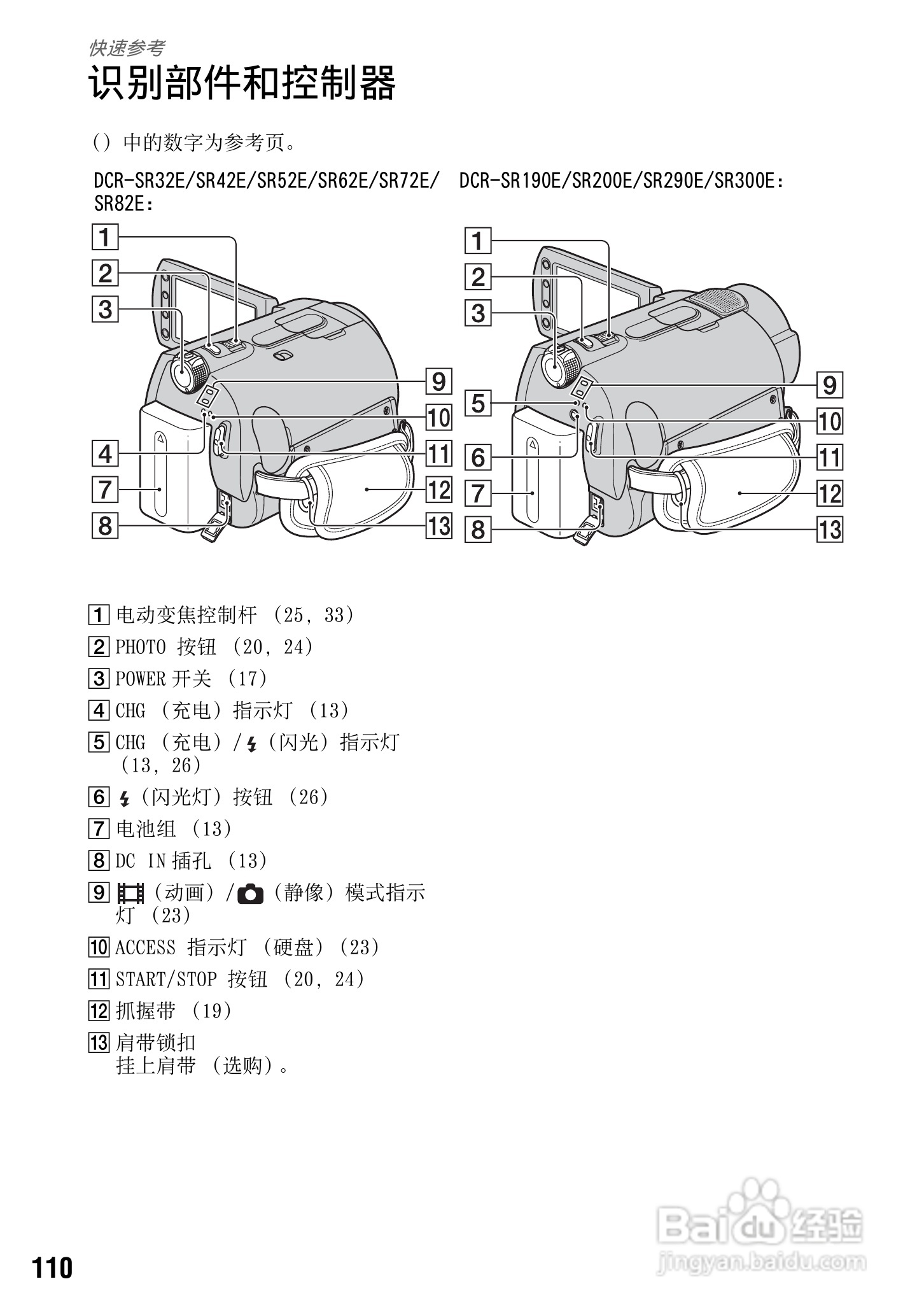 索尼DCR-SR200E数码摄像机使用说明书:[11]