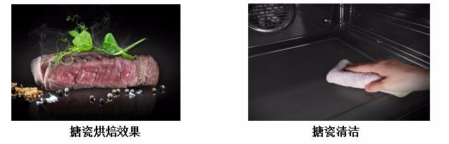 便利贴——最全蒸烤箱选购指南