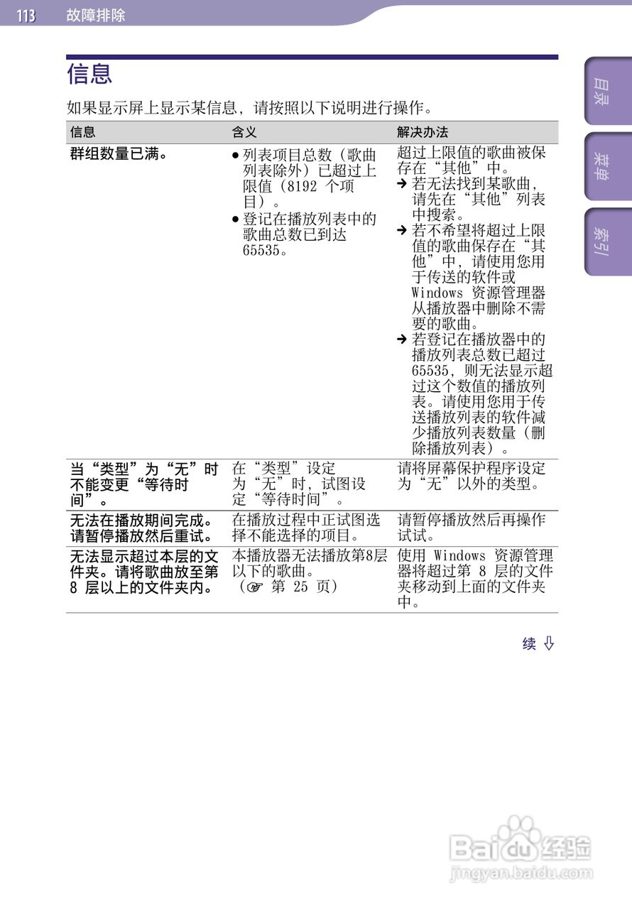 SONY索尼NWZ-A726数码影音使用说明书:[12]