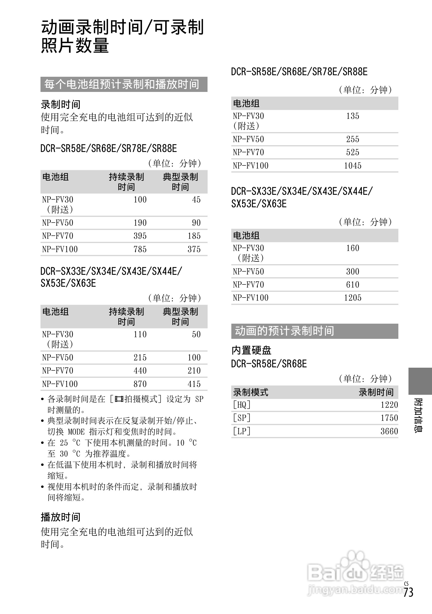 索尼DCR-SX53E数码摄录一体机使用手册:[8]