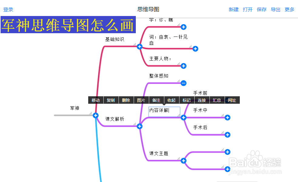 军神思维导图怎么画