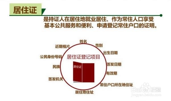 如何区别暂住证和居住证办理