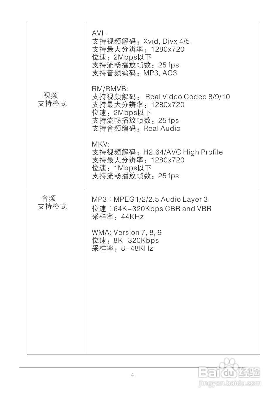 爱国者M801平板电脑说明书:[1]