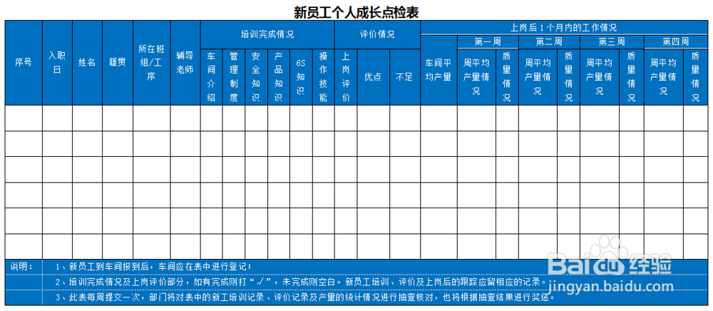 如何培养新员工