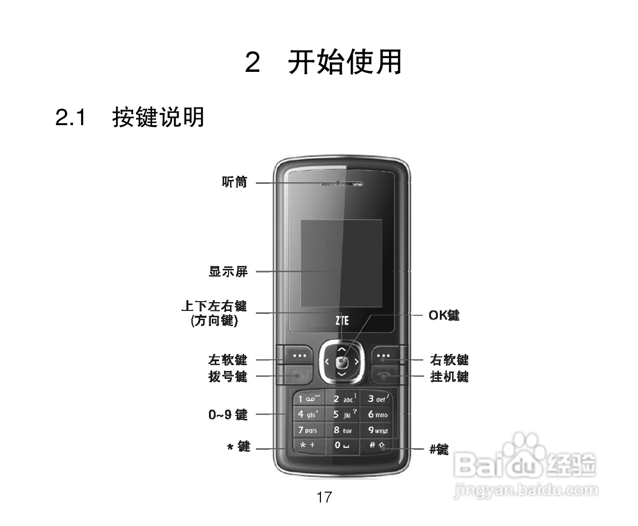 中兴ZTE A136手机使用说明书:[2]