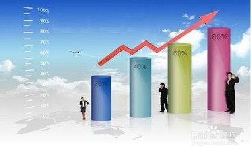 家族企业如何管理