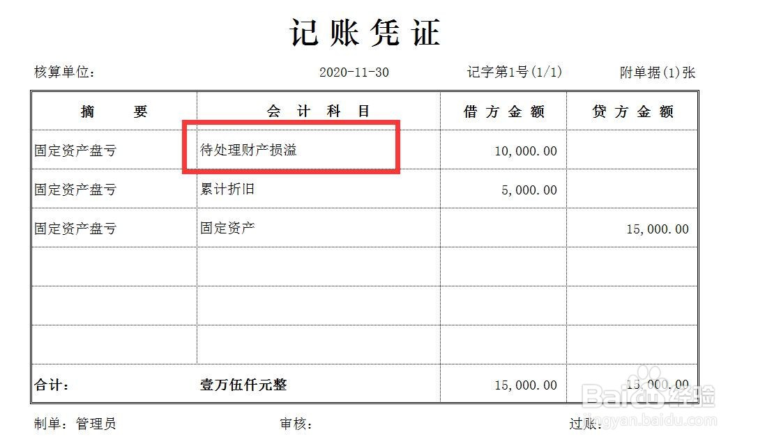 固定资产的盘盈与盘亏要怎么做账务处理呢