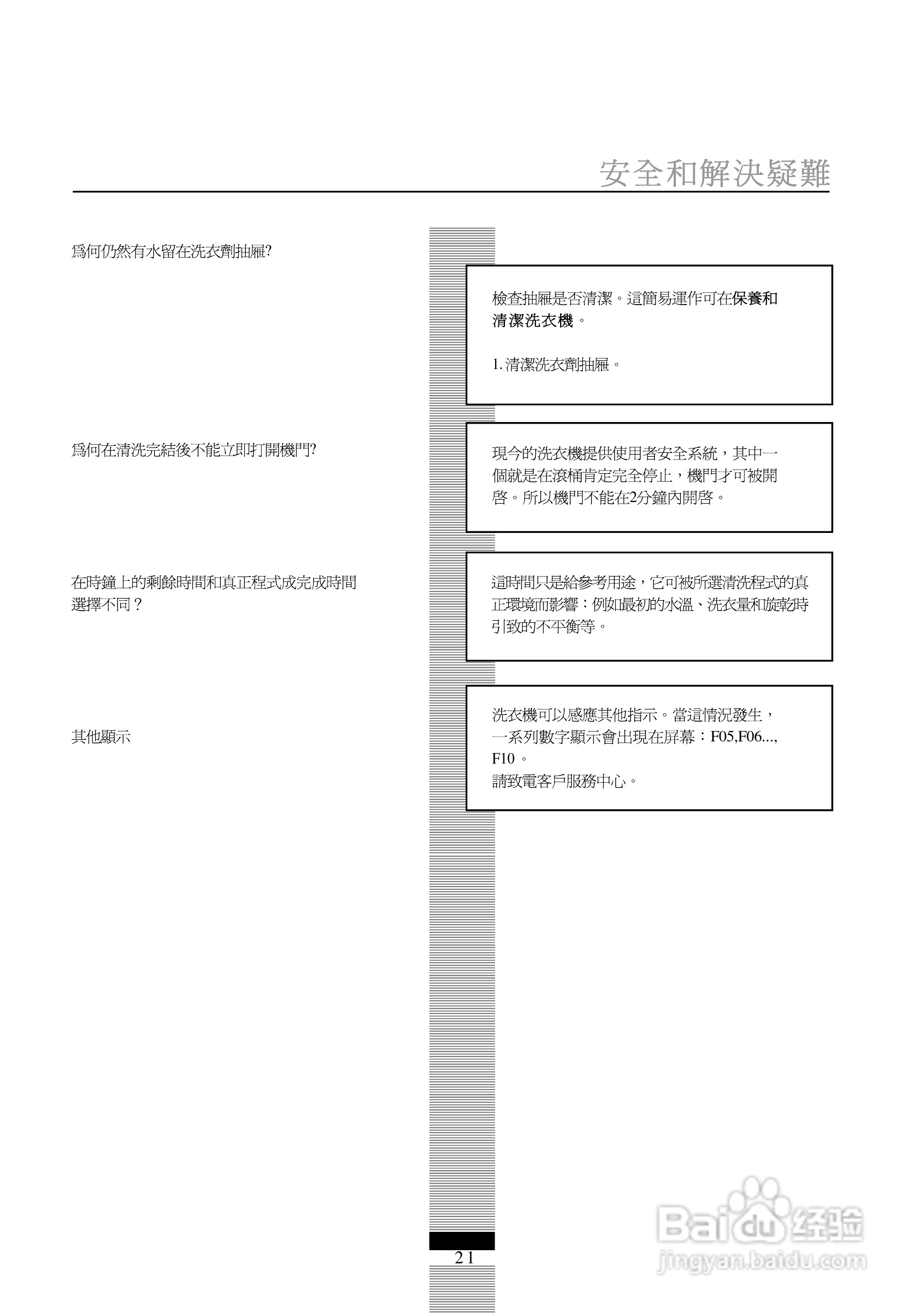 法国白朗WFD711A型前置式洗衣机干衣机说明书:[5]
