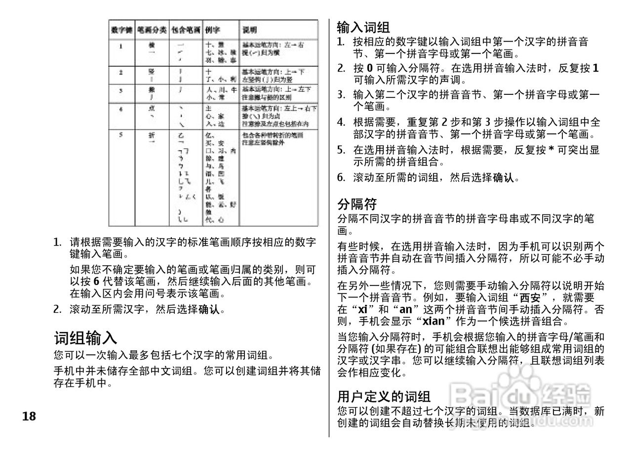 诺基亚5310手机使用说明书:[2]