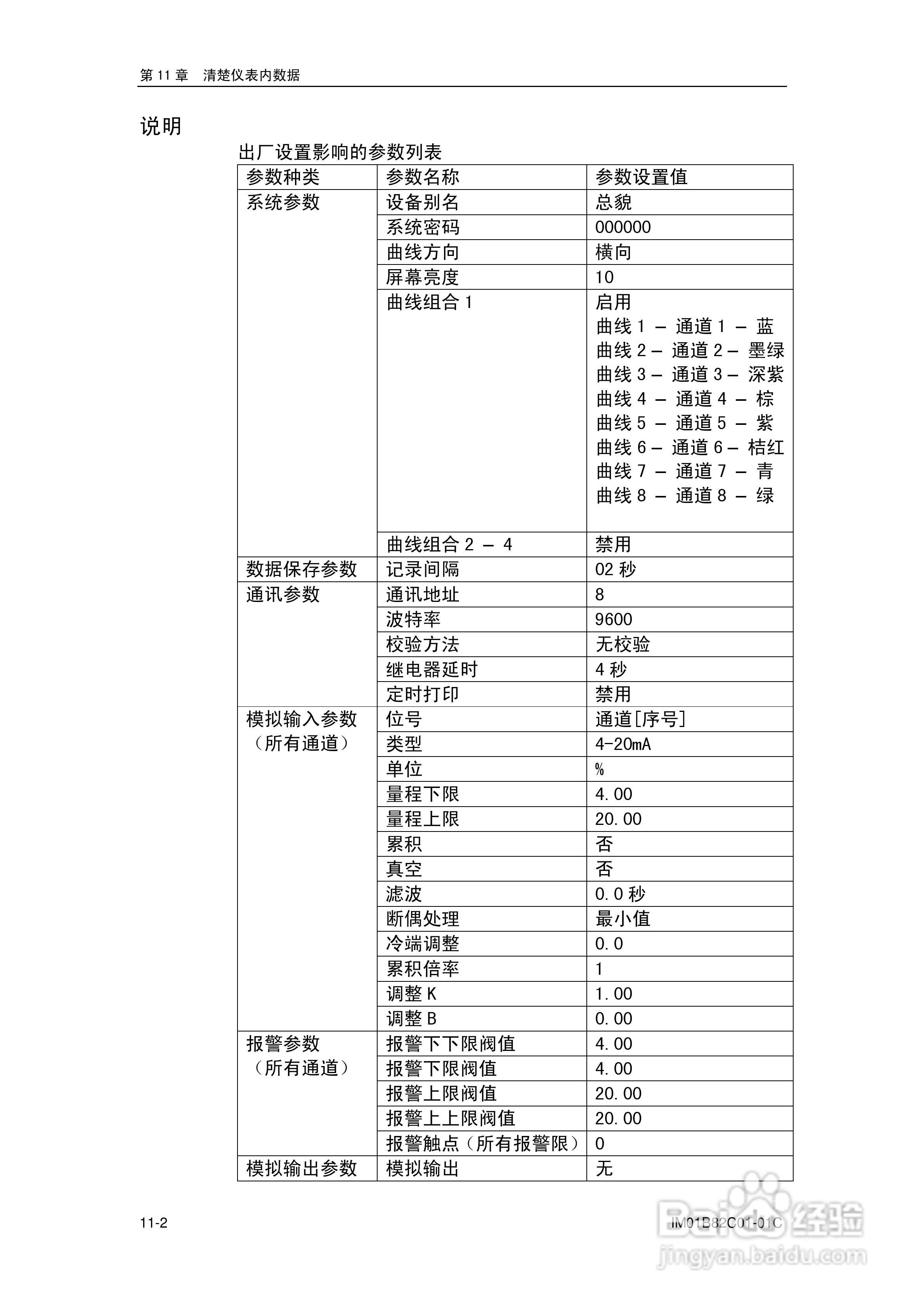 盘古VX8100C记录器使用说明书:[11]