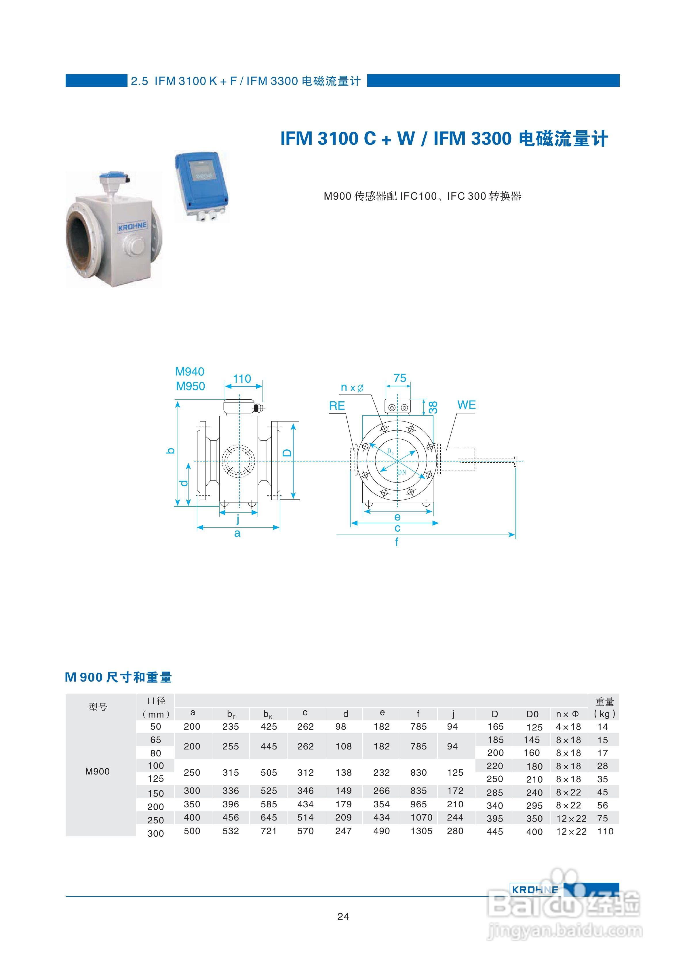 OPTIFLUX系列电磁流量计说明书:[3]