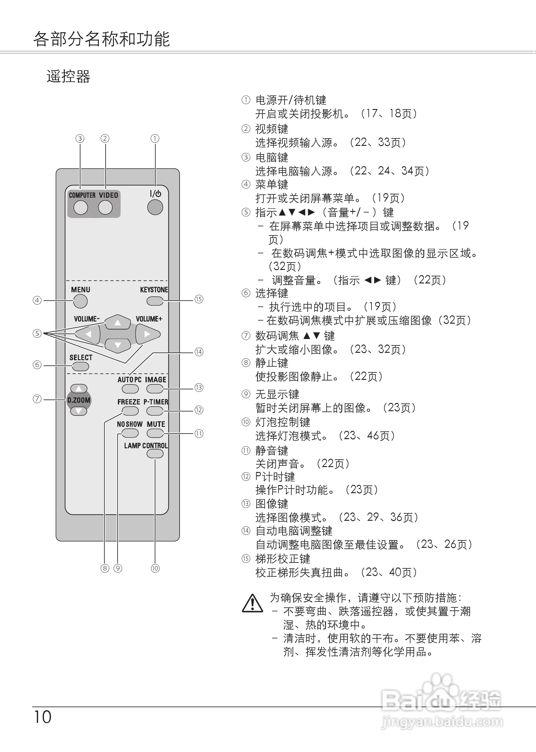 爱其LC-XB21Ai投影机使用说明书:[1]