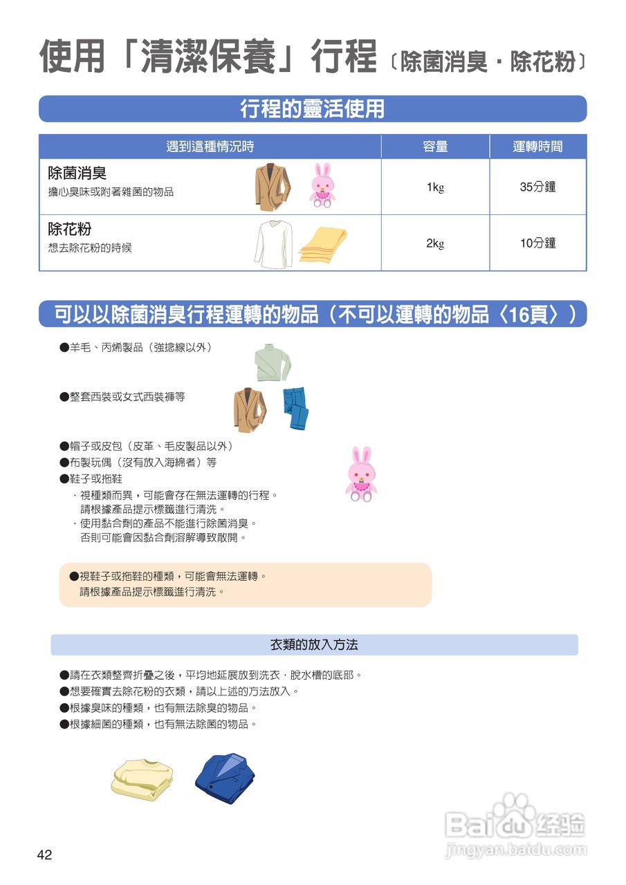 日立SF-BW12LV洗衣机使用说明书:[5]