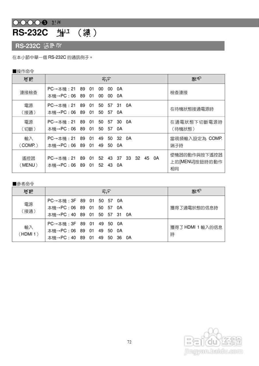 胜利DLA-X7投影机使用说明书:[8]