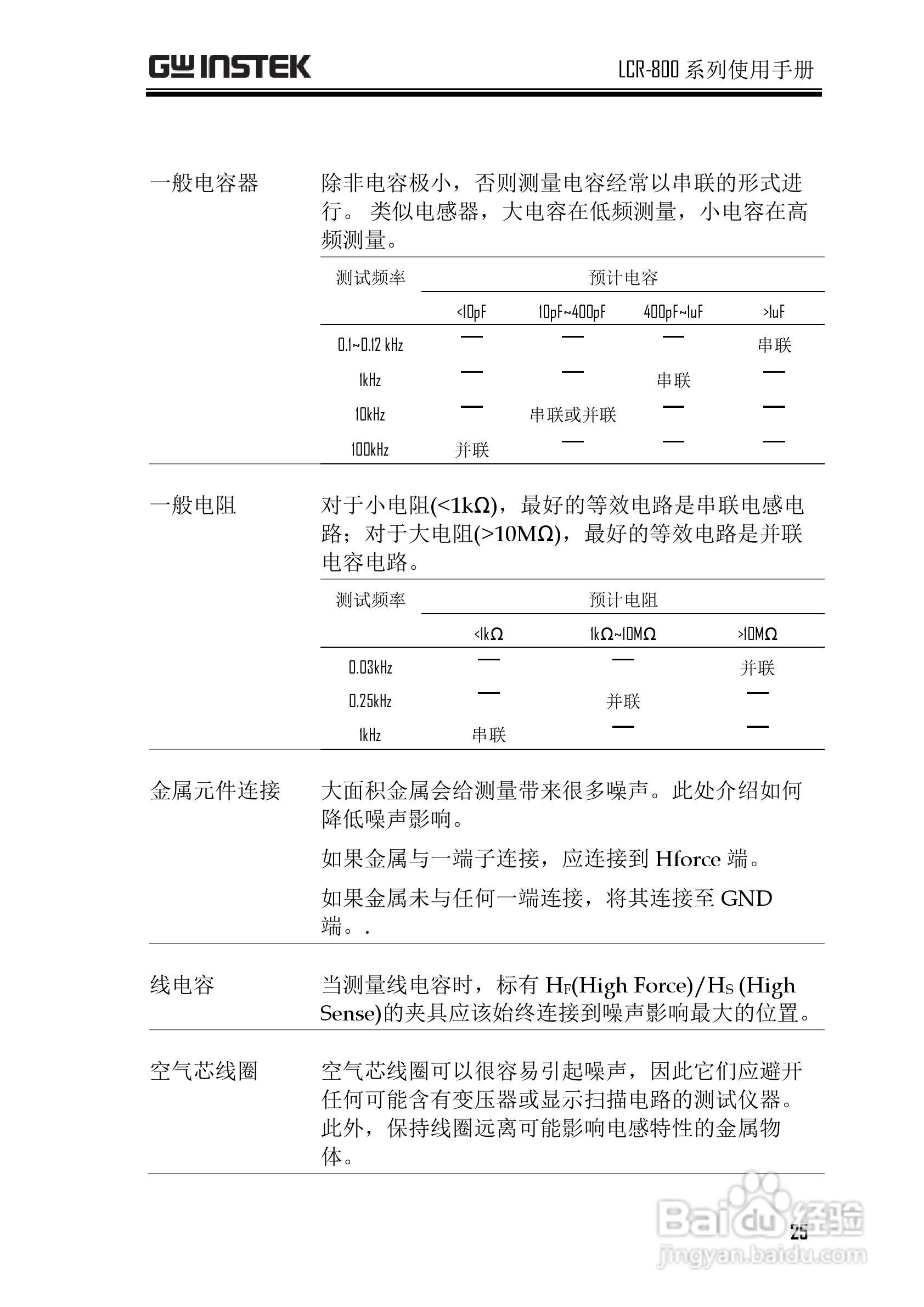固纬LCR-819高精度LCR测试仪使用说明书:[3]
