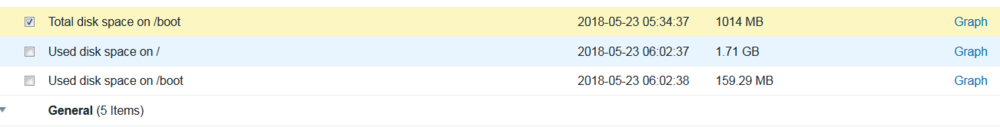 如何在zabbix查看l总磁盘与boot分区磁盘大小？
