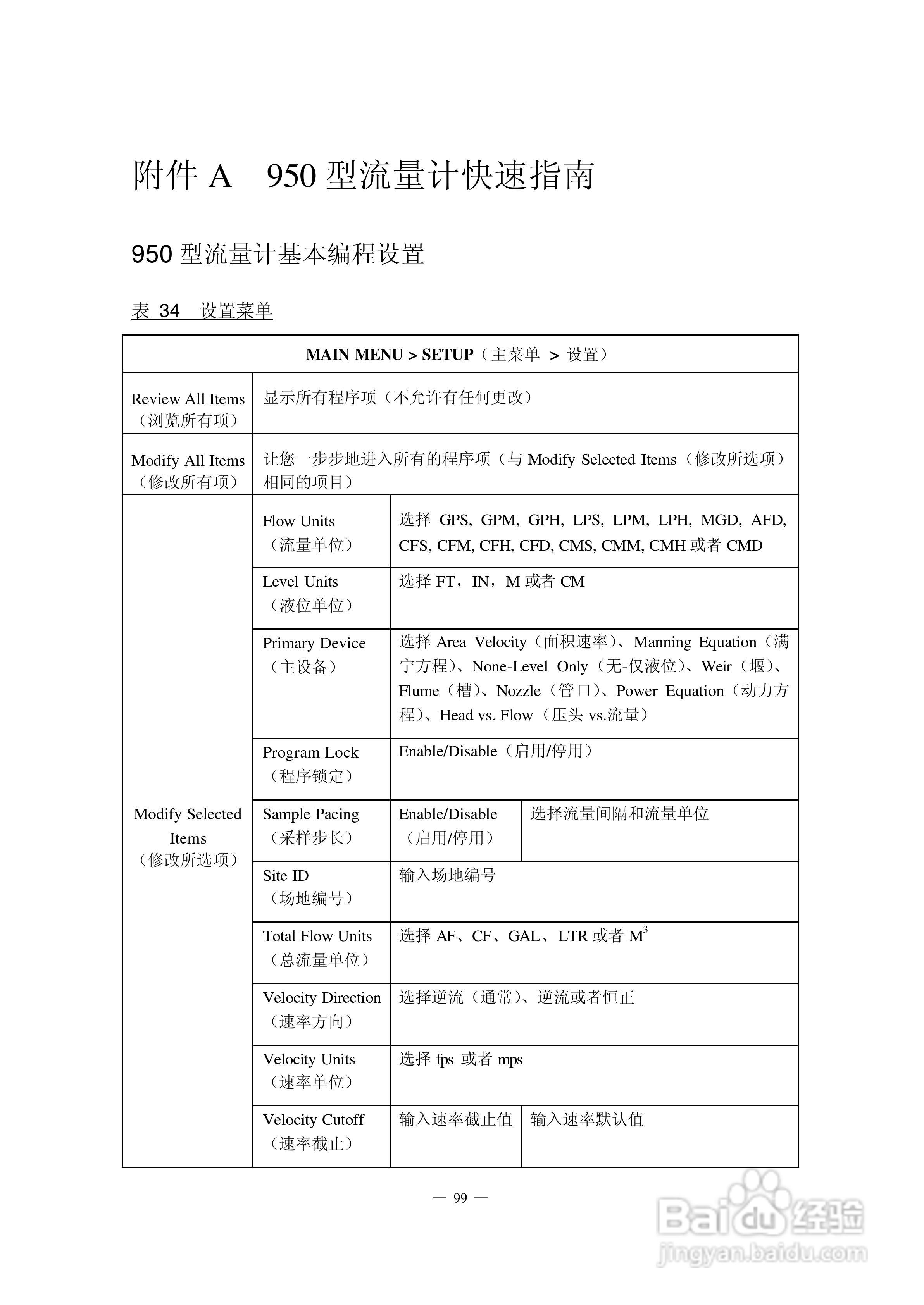 HACH 950 型流量计使用说明书:[11]