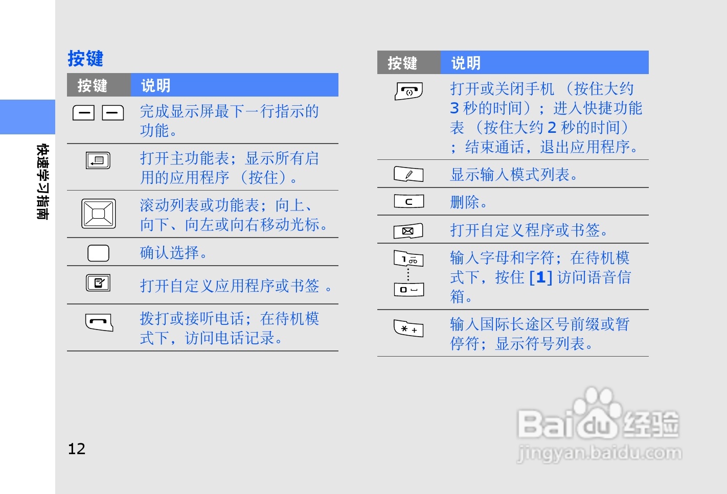 三星SGH-L878E手机使用说明书:[2]
