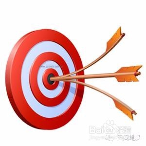 杜东锋：如何成为一名优秀的企业家