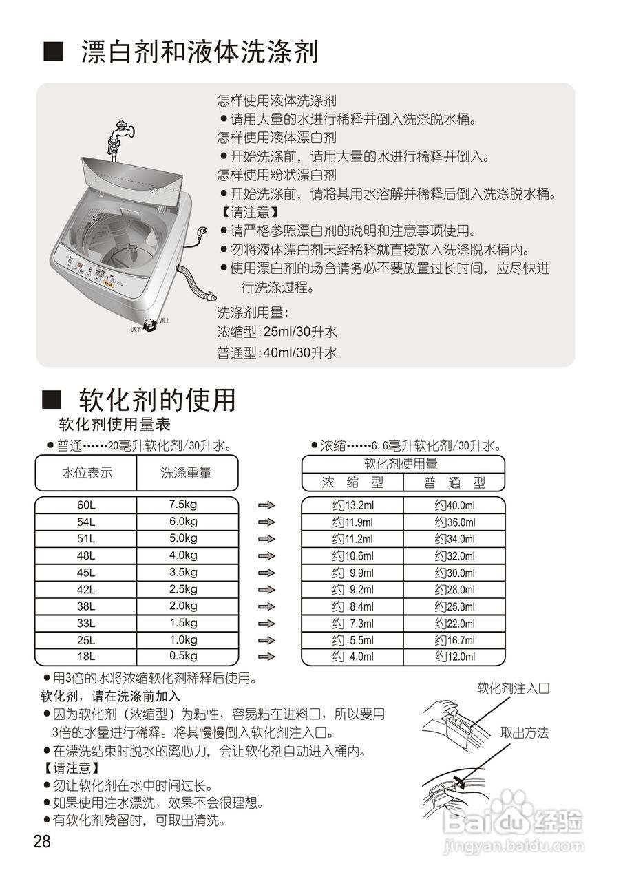 松下XQB75-Q711U洗衣机使用说明书:[3]