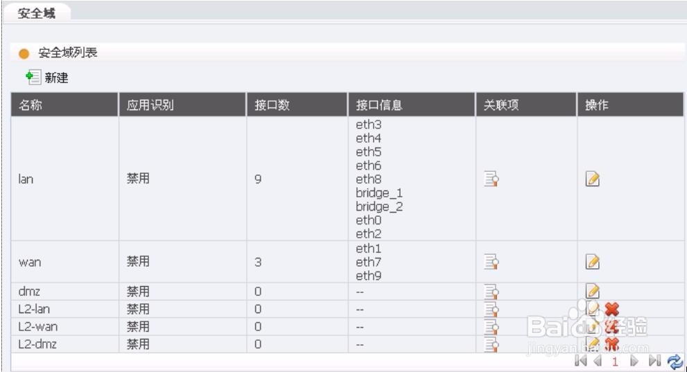 <b>DCN防火墙的安全策略</b>