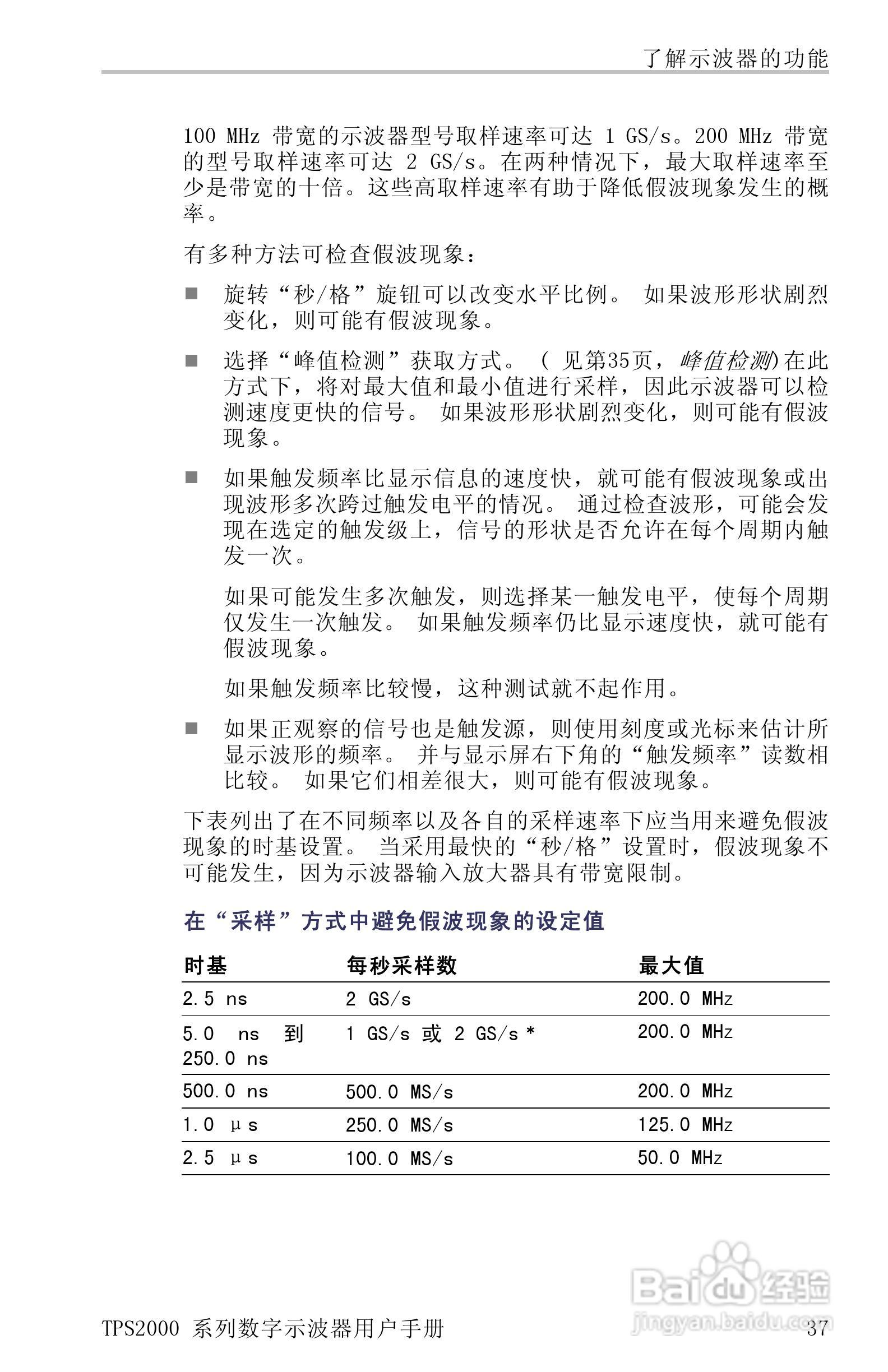 泰克TPS2024数字存储示波器用户手册:[7]
