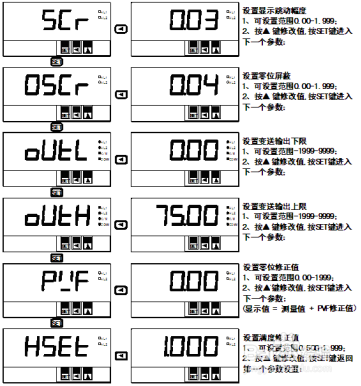 直流电压变送器