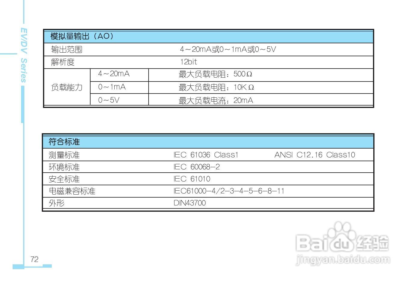 DV330三相电力仪表用户手册:[8]