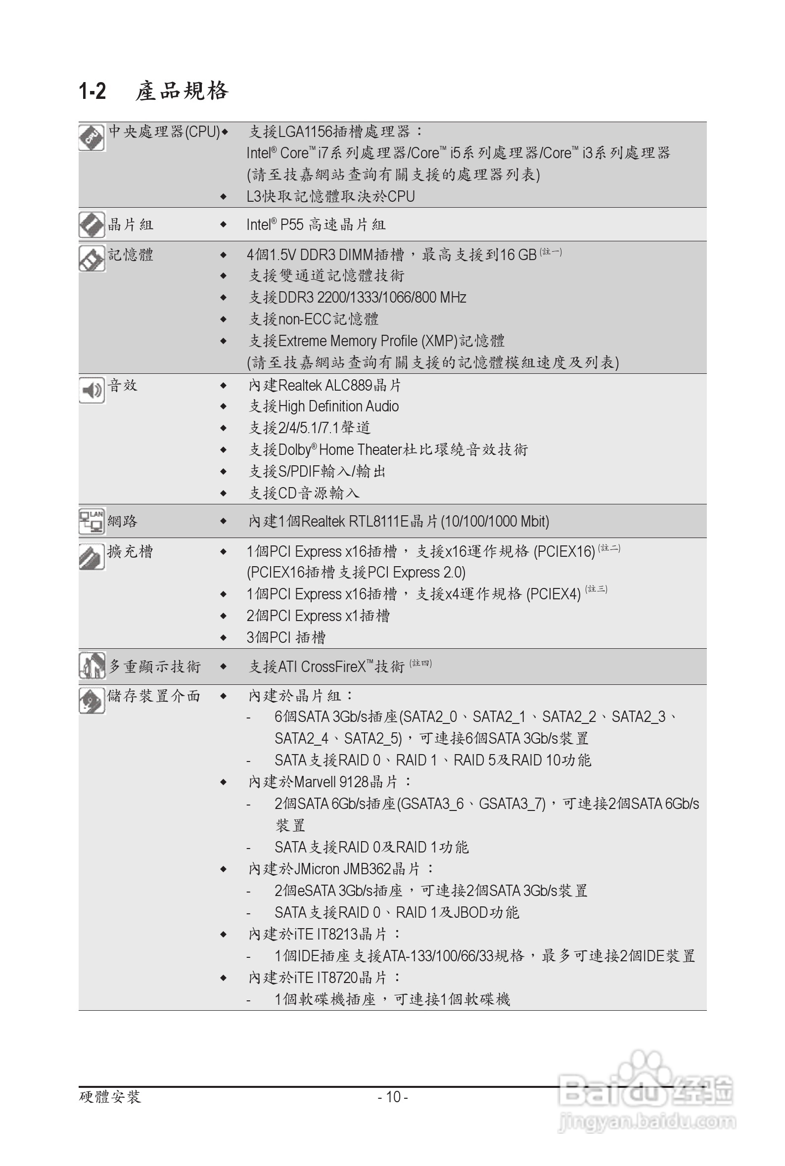 技嘉 GA-P55A-UD3P主板机使用手册:[1]
