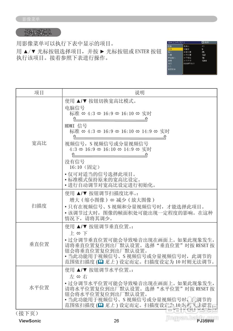 优派PJ359W投影机使用说明书:[4]