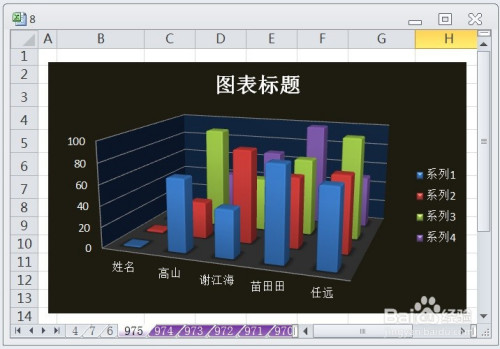 excel三维柱形图显示布局1效果