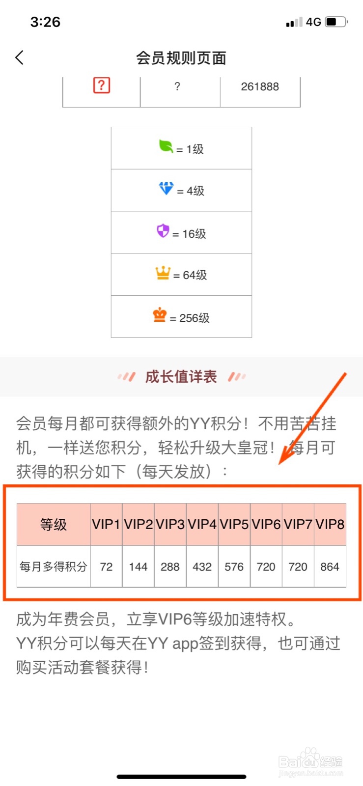 YY会员成长体系是怎么样的