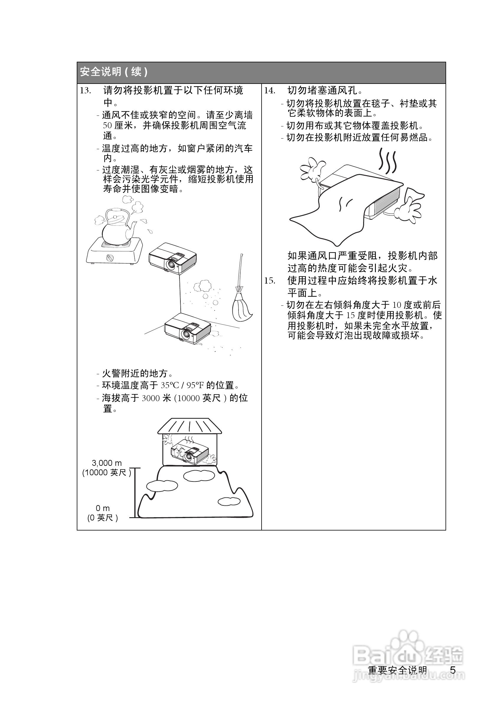 明基W1200投影机使用说明书:[1]