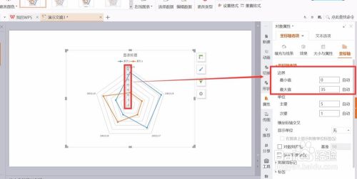 ppt怎样修改雷达图轴线数值