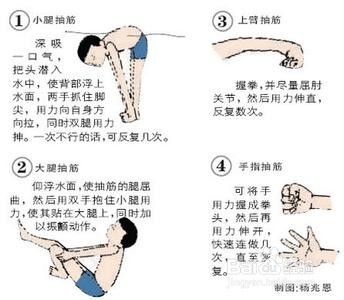 急症处理系列经验：[9]小腿突然抽筋