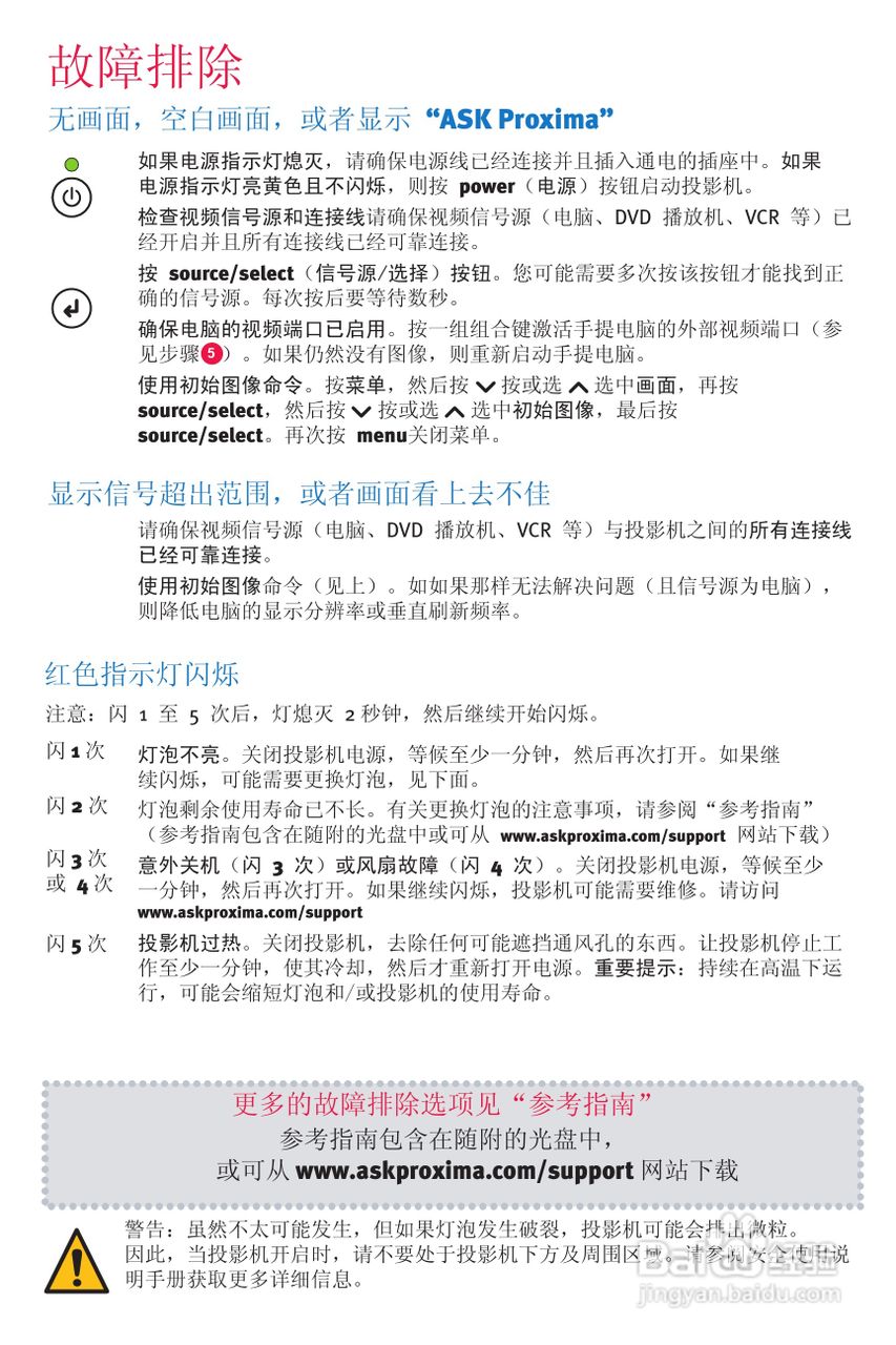 ASK Proxima M6投影机快速入门指南说明书:[7]