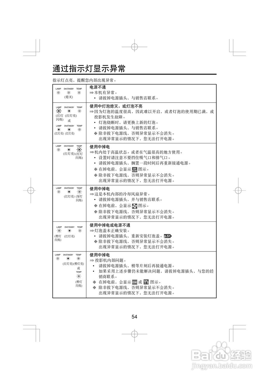 东芝 TLP-XC2000C影机说明书:[6]